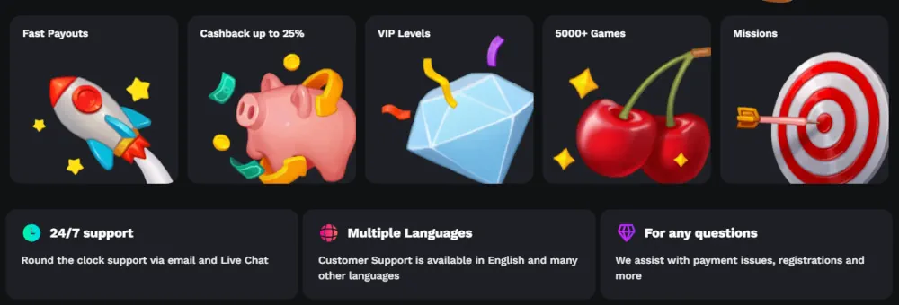 A plataforma Bet On Red destaca-se por recursos como cashback semanal e uma enorme seleção de jogos.